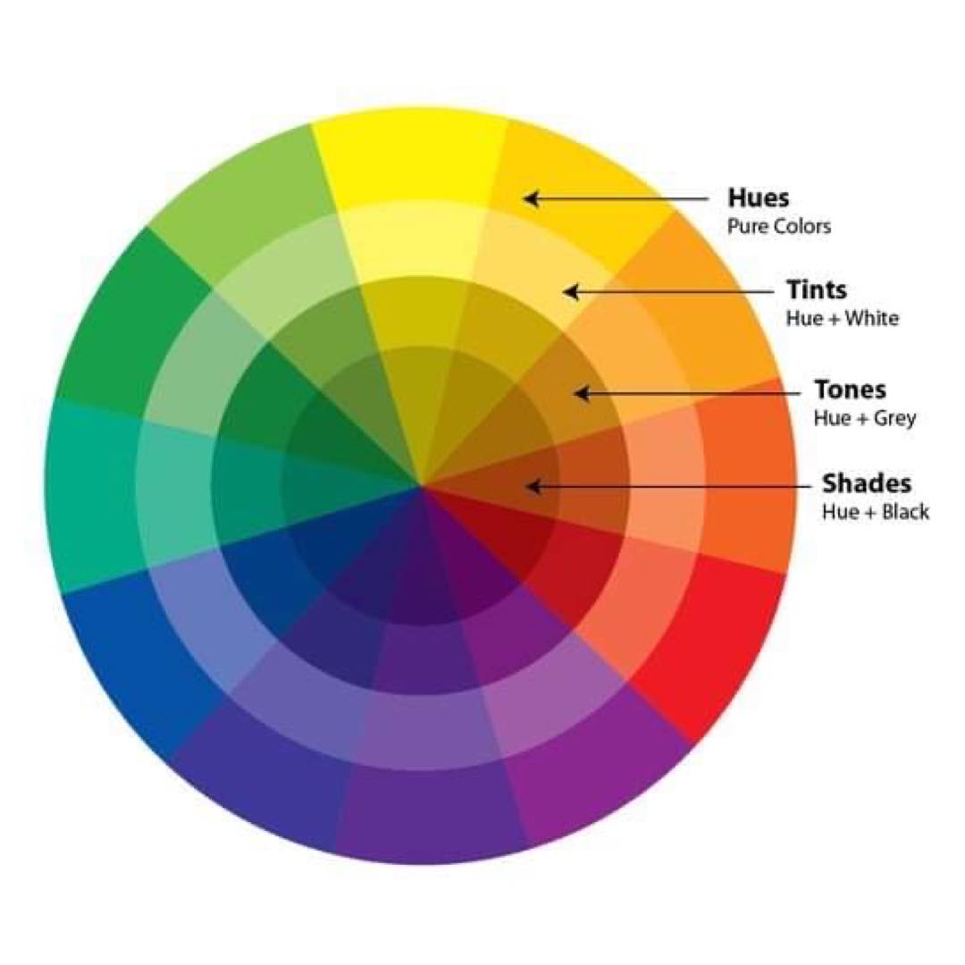 How to style different color combinations