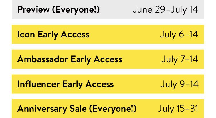 Nordstrom Anniversary 2022 Sale Dates and Times