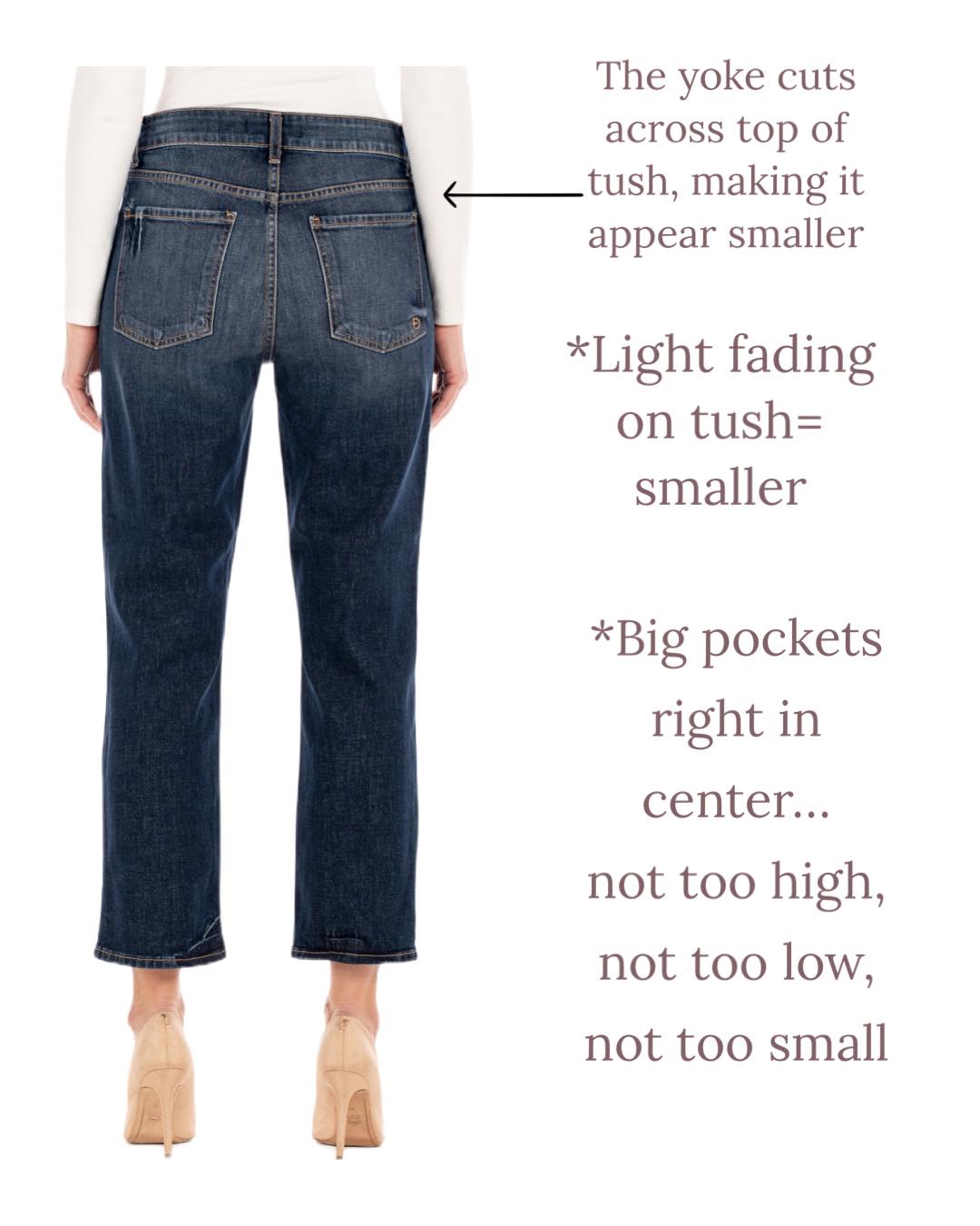 Confident and Comfortable - The Denim Brand I Wear All The Time That You Need Right Now